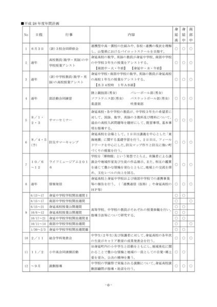 h28_04_tyukoのサムネイル