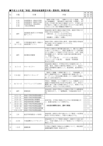 h30_tyukokeikakuのサムネイル
