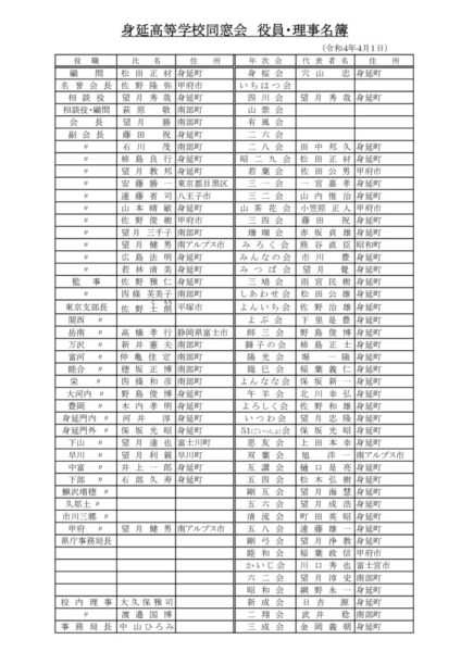 同窓会役員一覧 | 山梨県立身延高等学校