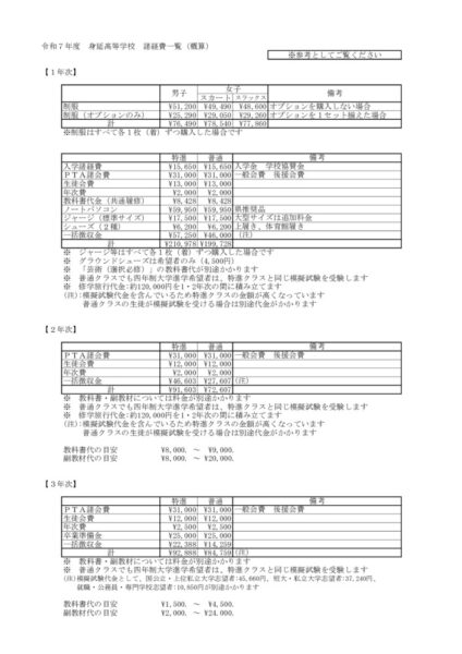 R7_身延高校諸経費一覧のサムネイル