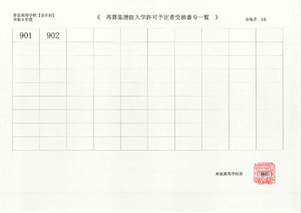 令和8年度 再募集選抜入学許可予定者受検番号一覧のサムネイル